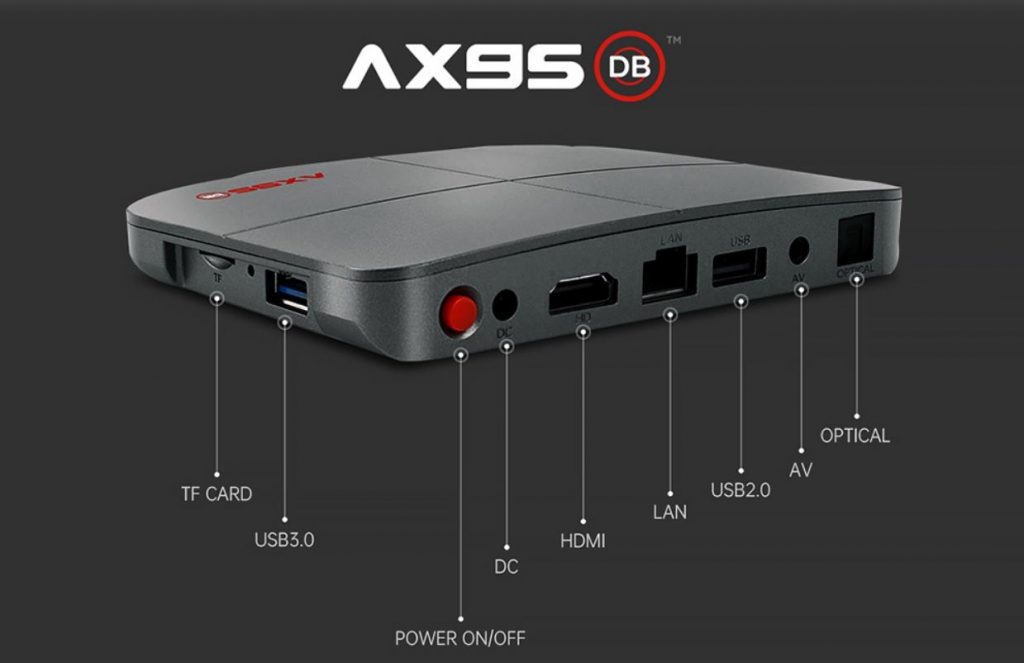AX95 DB