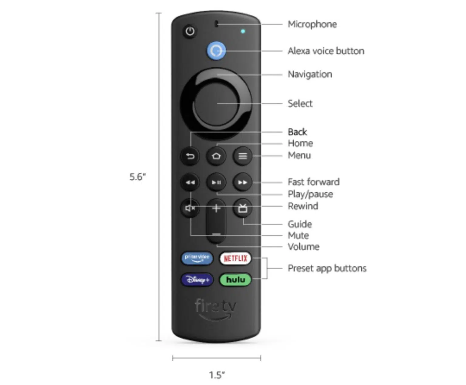 Amazon Unveils 3rd Gen Alexa Voice Remote For Fire Tv Sticks 8486