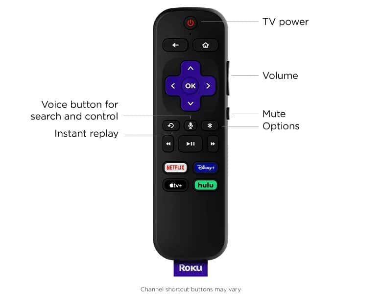 Roku Express 4K+ voice remote