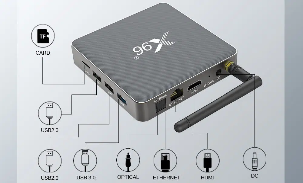 X96 X6 Firmware RK3566 Android 11 TV Box
