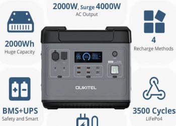 Oukitel P2001 Powerful Portable Power Station 2000Wh