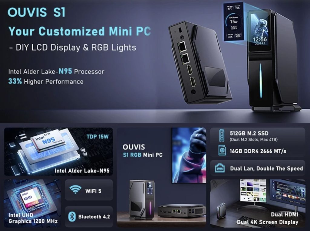 OUVIS S1 Geekbuying Black Friday Mini PC Deals